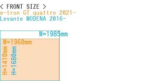 #e-tron GT quattro 2021- + Levante MODENA 2016-